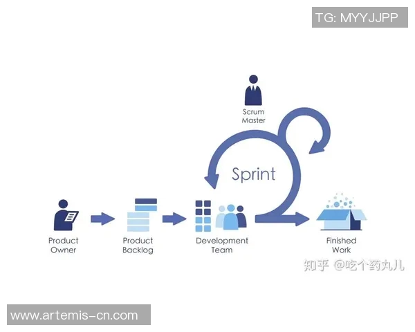 高校联赛特别报道：EDG如何在新环境中实现团队转型与突破